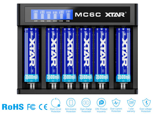 Xtar MC6C Ladegerät für Li-Ionen Akkus mit LCD-Display - Oberbergs Fundgrube