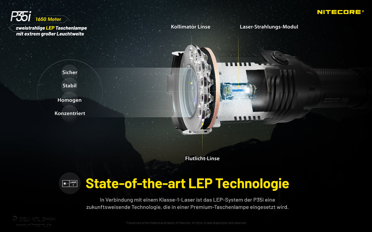 Nitecore P35i LEP-Taschenlampe - Oberbergs Fundgrube