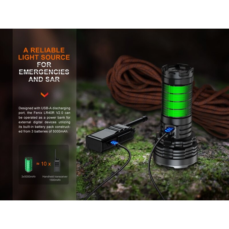 Fenix LR40R V2.0 LED Taschenlampe - Oberbergs Fundgrube