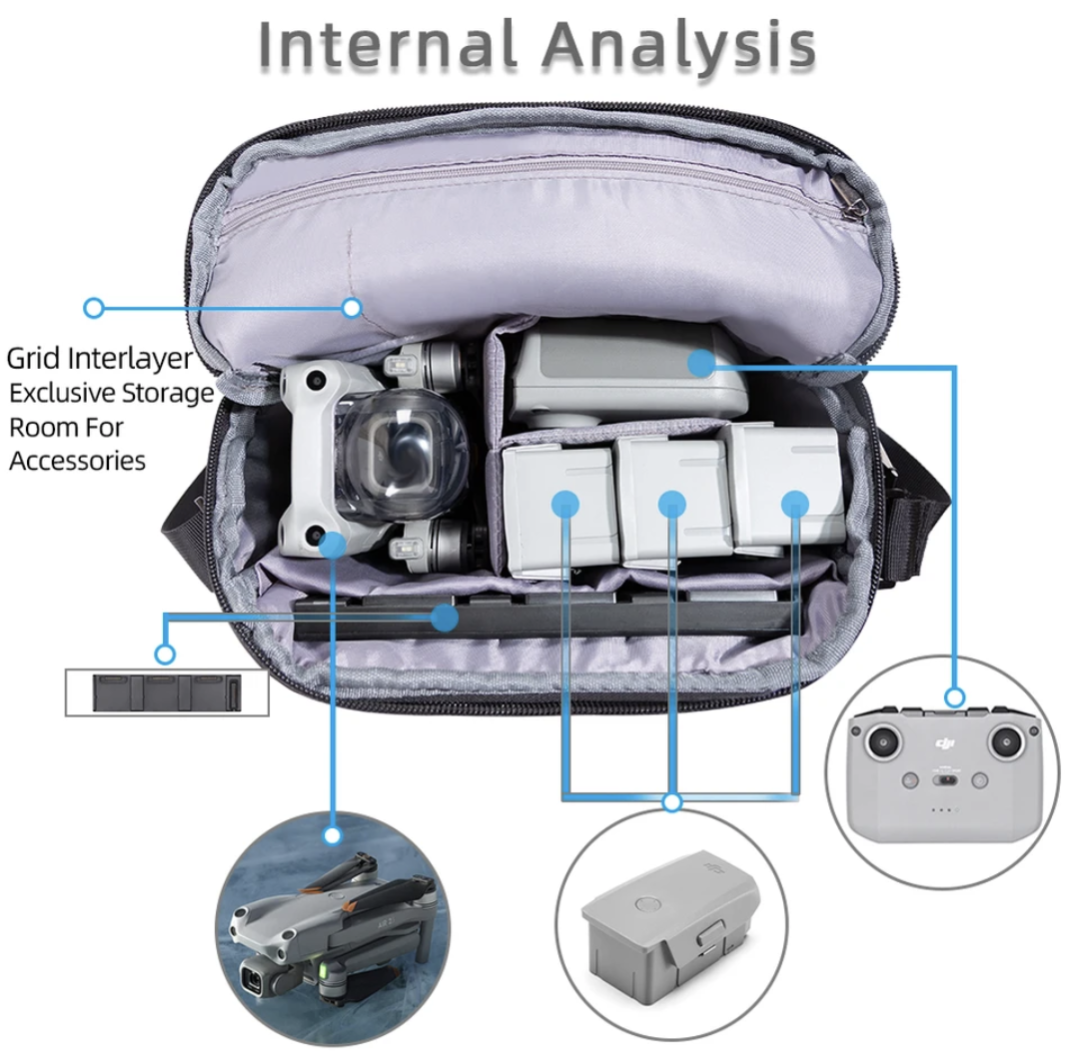Drohnentasche für DJI Drohnen